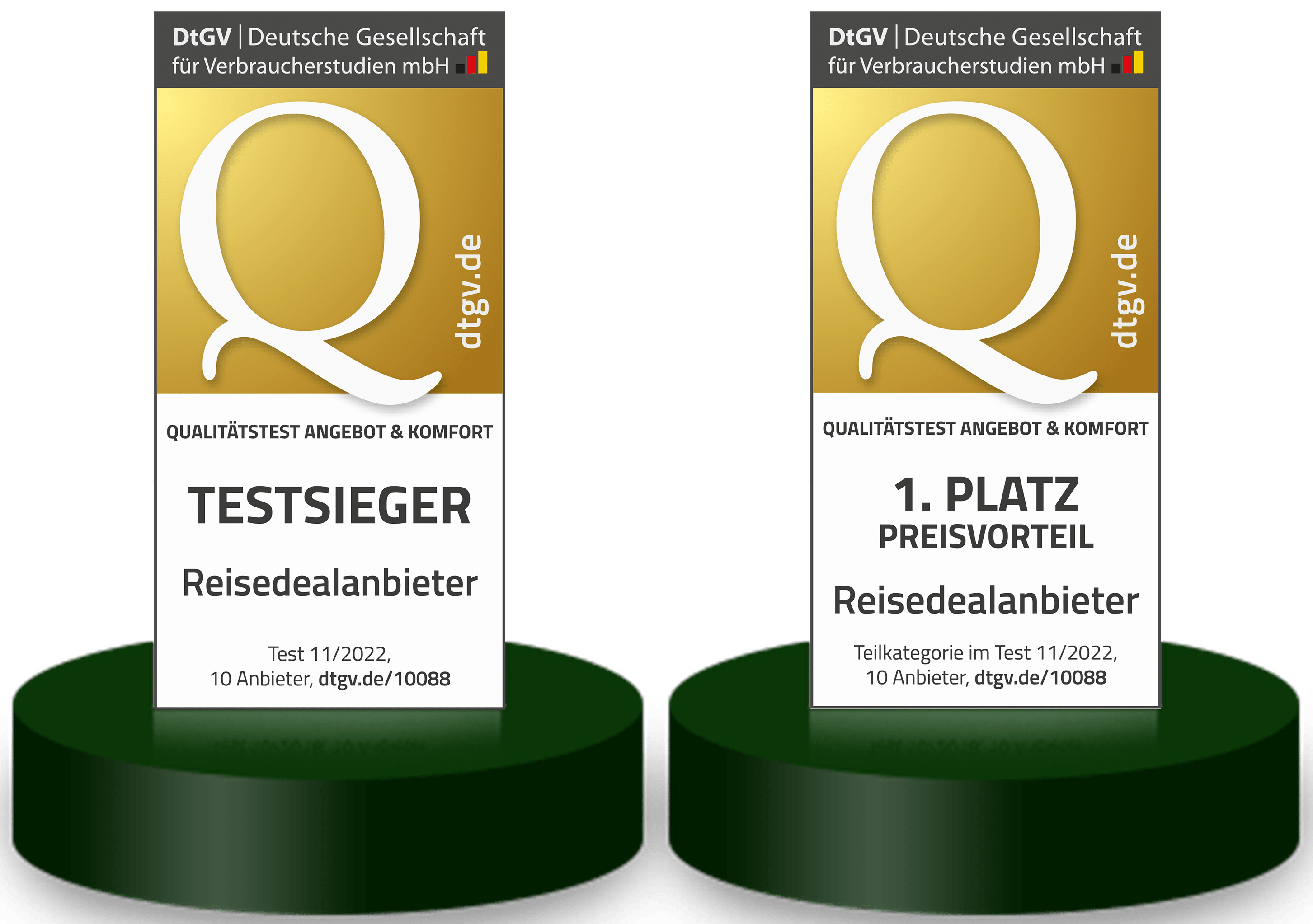 Auszeichnung